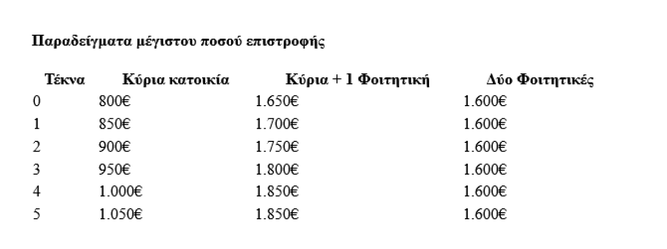 pinakas-enoikia.png pinakas-enoikia.png
