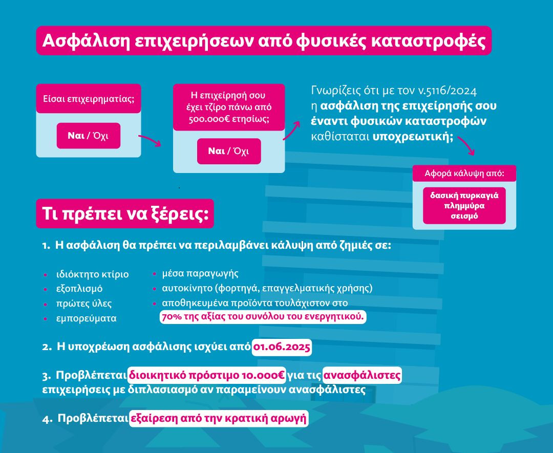 asfalisi-karta-asfaliston.jpg asfalisi-karta-asfaliston.jpg