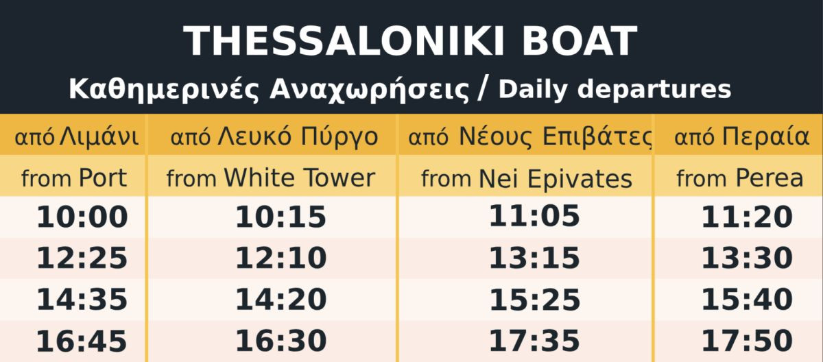 karavakia-dromologia-thermaikos-2025-2.jpg?v=0 karavakia-dromologia-thermaikos-2025-2.jpg?v=0