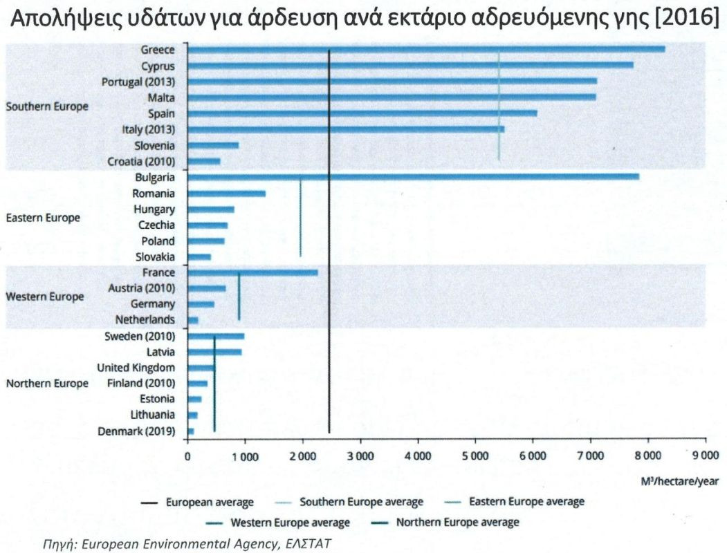 deloitte-pinakes-leipsydrias-ellada-maios-20250381.jpg?v=0 deloitte-pinakes-leipsydrias-ellada-maios-20250381.jpg?v=0