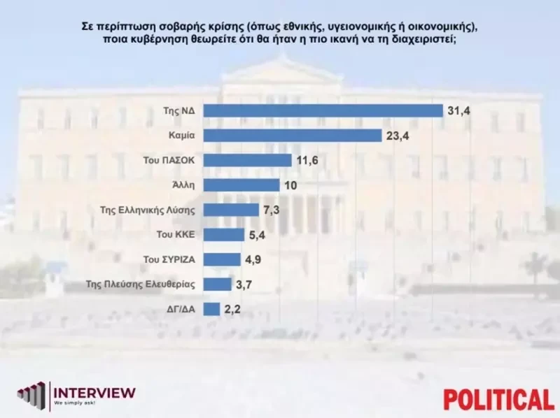 dimoskopisi-6.webp dimoskopisi-6.webp
