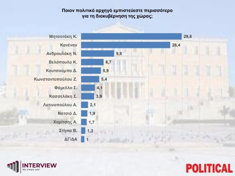 dimoskopisi-7.jpg dimoskopisi-7.jpg