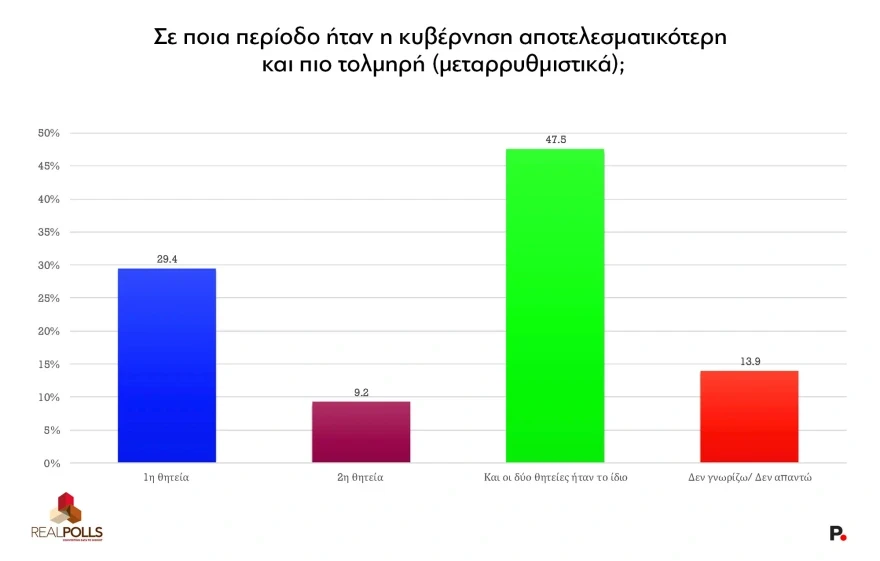 realpolls10.webp realpolls10.webp