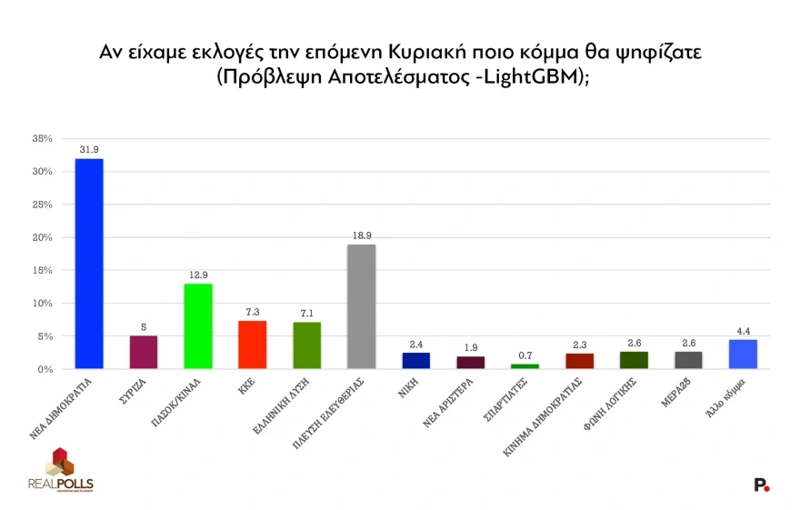 realpolls2.webp realpolls2.webp