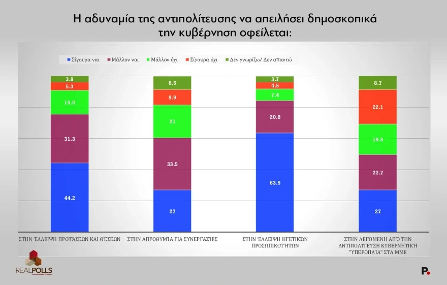 realpolls3.webp realpolls3.webp