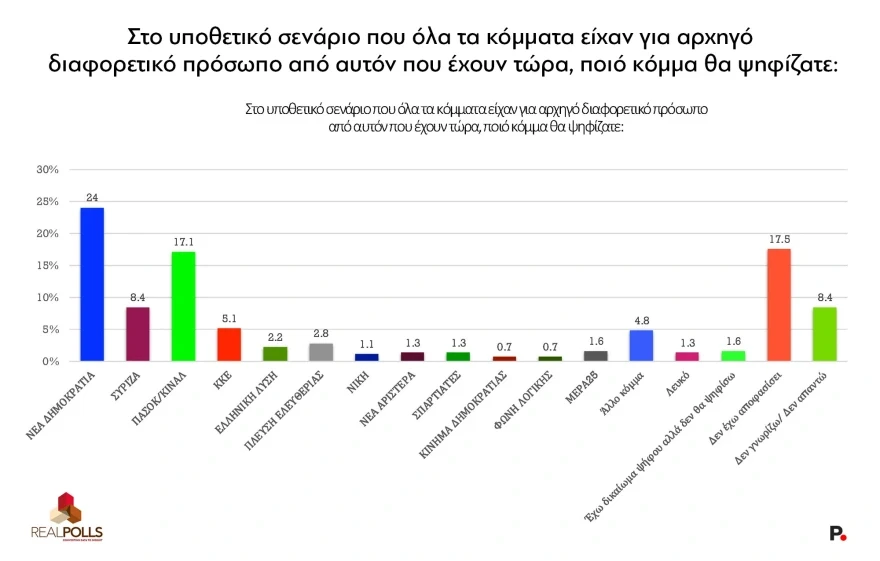 realpolls4.webp realpolls4.webp