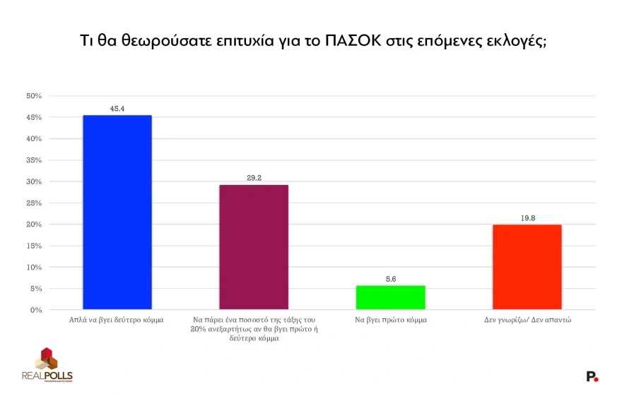realpolls5.webp realpolls5.webp
