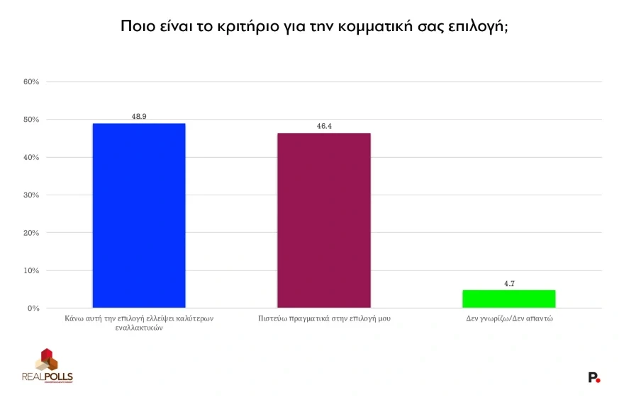 realpolls6.webp realpolls6.webp