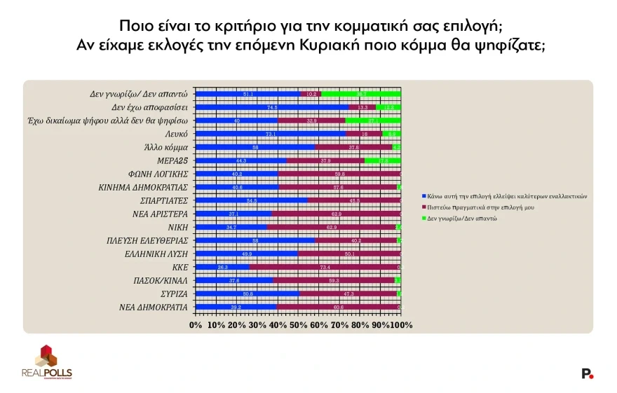 realpolls7.webp realpolls7.webp