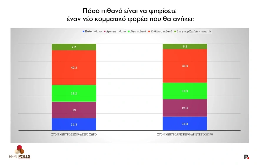 realpolls8.webp realpolls8.webp