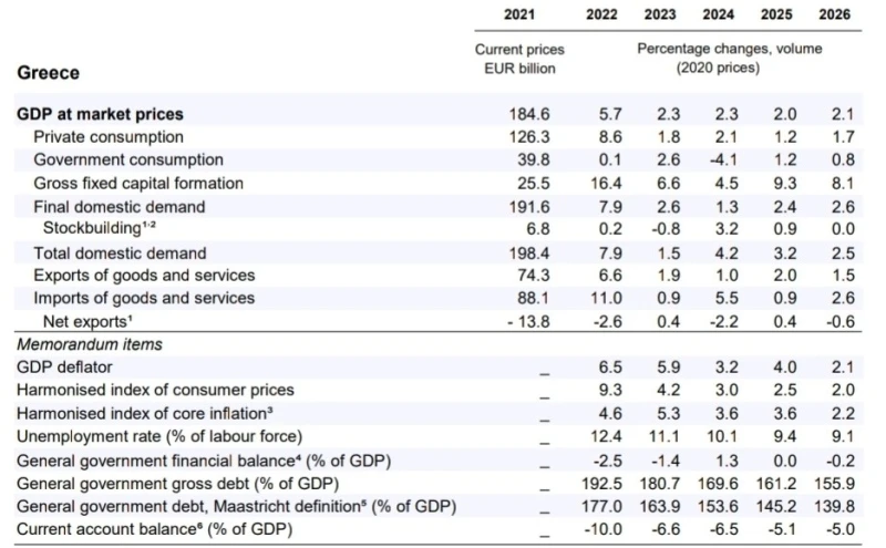 oecd-3.jpg oecd-3.jpg