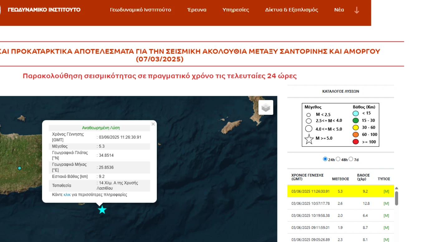 stighmiotipo-othonis-2025-06-03-144041.png stighmiotipo-othonis-2025-06-03-144041.png
