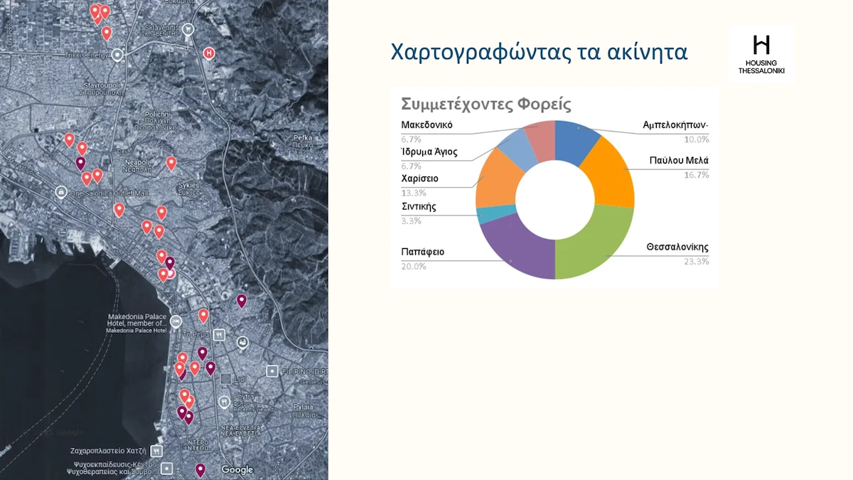 Tα ακίνητα των φορέων που συμμετέχουν στο πρόγραμμα Tα ακίνητα των φορέων που συμμετέχουν στο πρόγραμμα