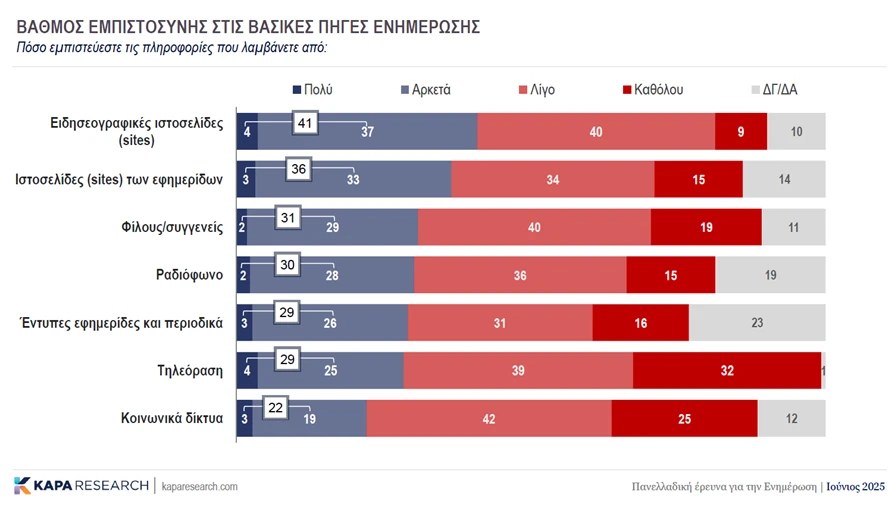 ereuna-apth-4.png?v=0 ereuna-apth-4.png?v=0