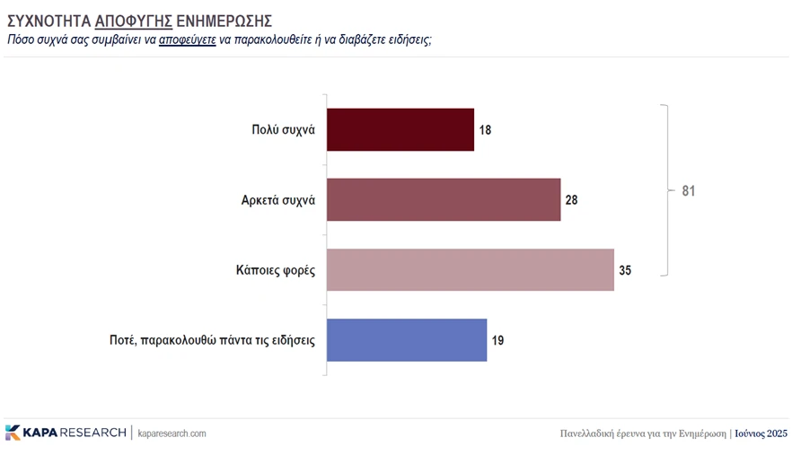 stighmiotipo-othonis-11.png?v=0 stighmiotipo-othonis-11.png?v=0