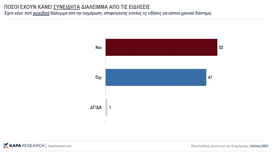 stighmiotipo-othonis-12.png?v=0 stighmiotipo-othonis-12.png?v=0
