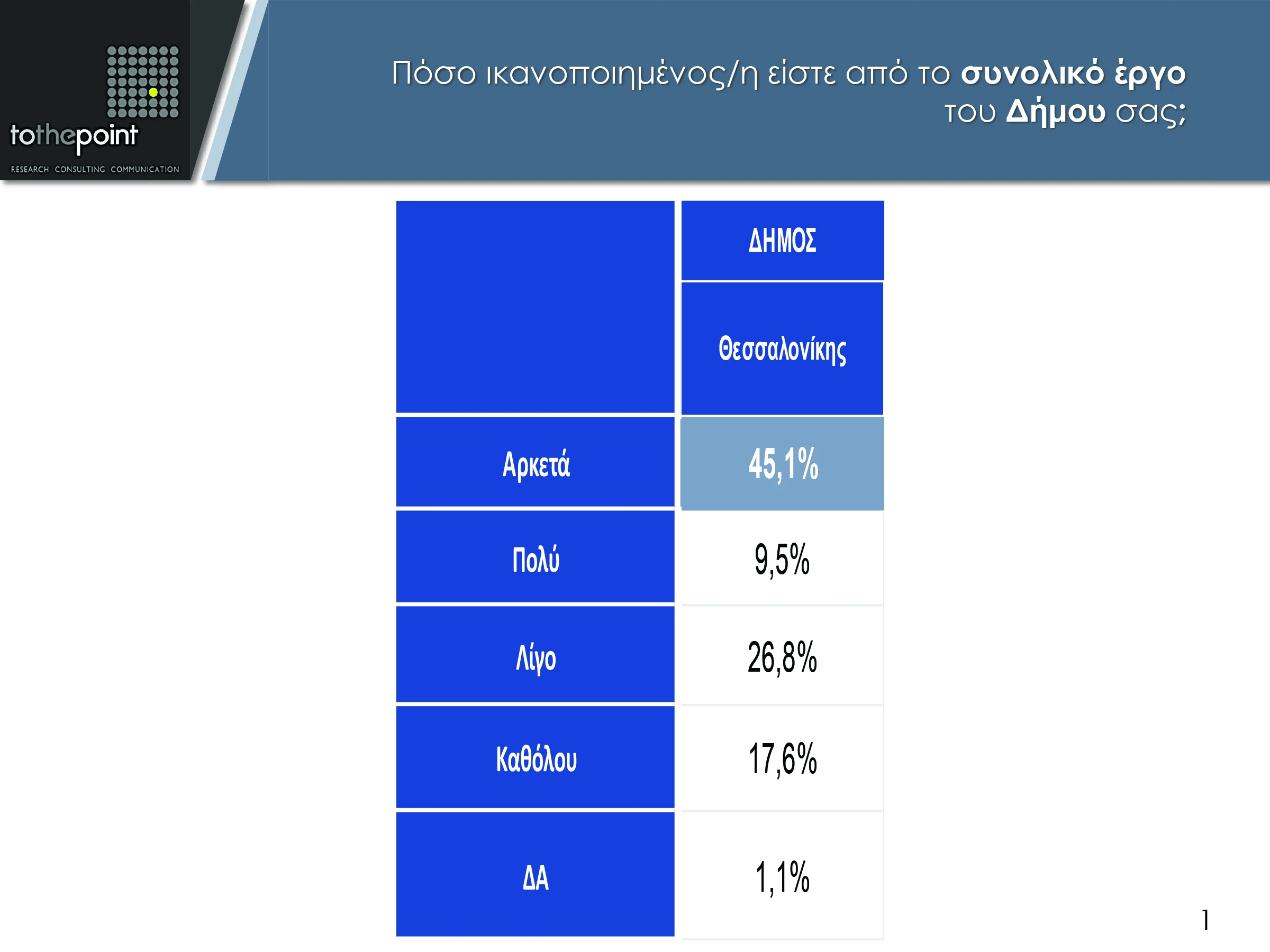 019dimoskopisi-efimerida.jpg