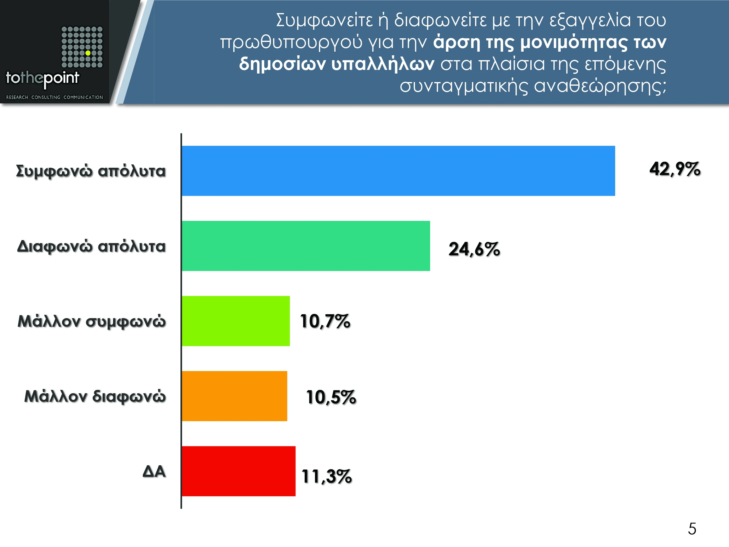 04dimoskopisi-efimerida.jpg