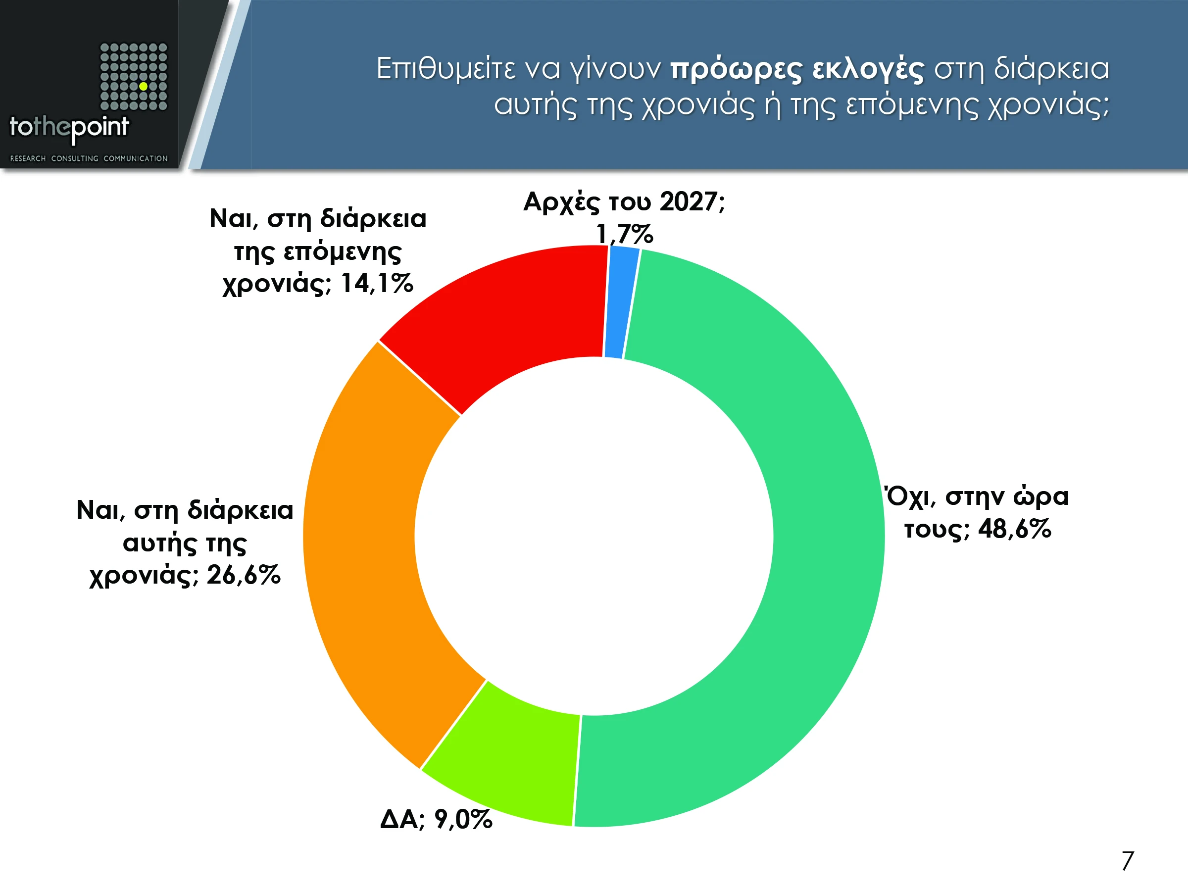 06dimoskopisi-efimerida.jpg