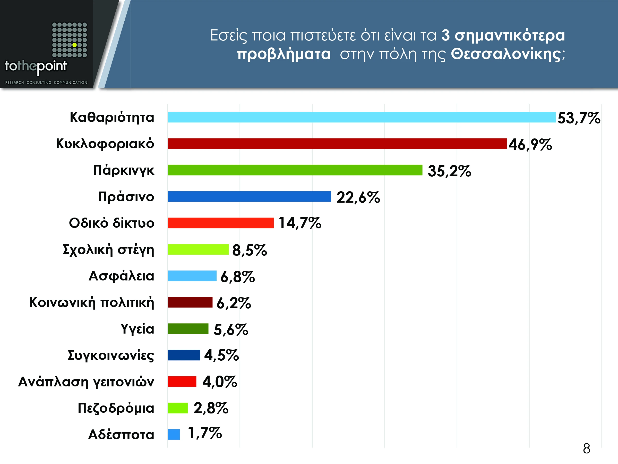 07dimoskopisi-efimerida.jpg