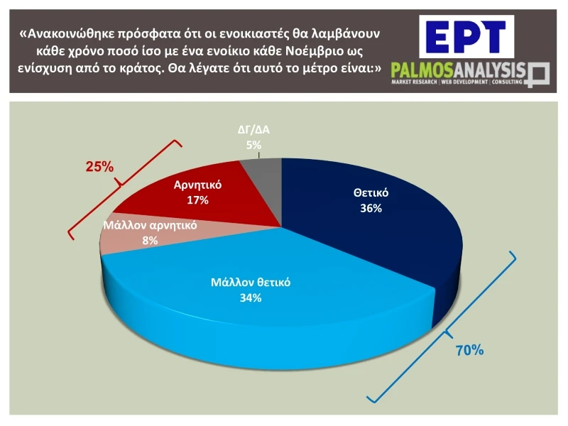 evresi-katoikias-dimoskopisi8.jpg evresi-katoikias-dimoskopisi8.jpg