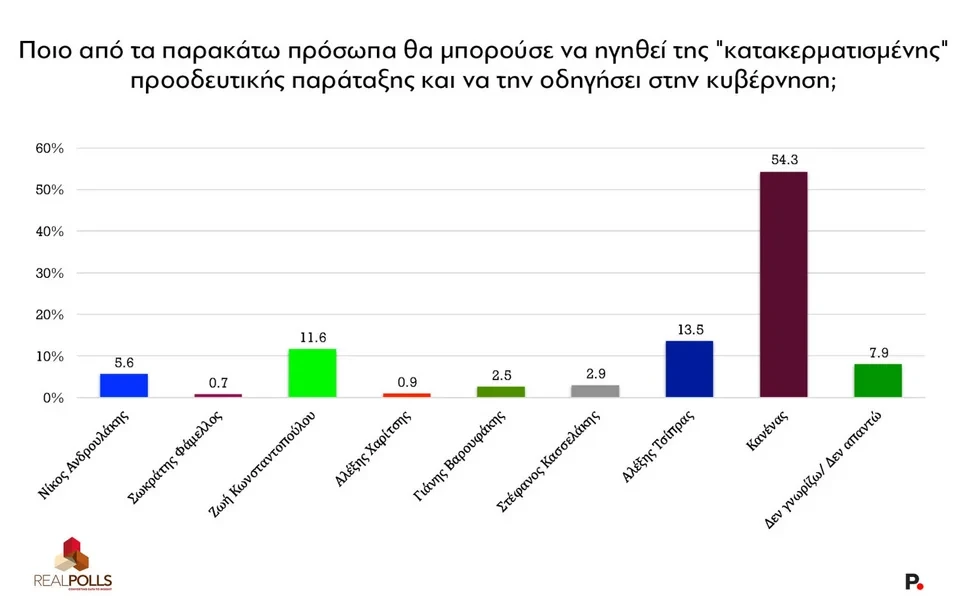 real-politics-proswpajpg.webp?v=0 real-politics-proswpajpg.webp?v=0
