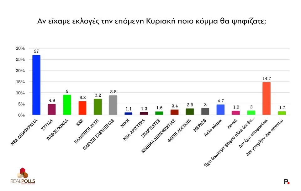 real-polls-prothesi-1jpg.webp?v=0 real-polls-prothesi-1jpg.webp?v=0