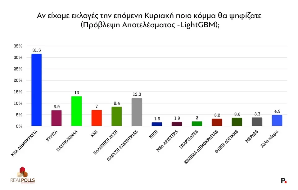 real-polls-prothesi-2jpg.webp real-polls-prothesi-2jpg.webp