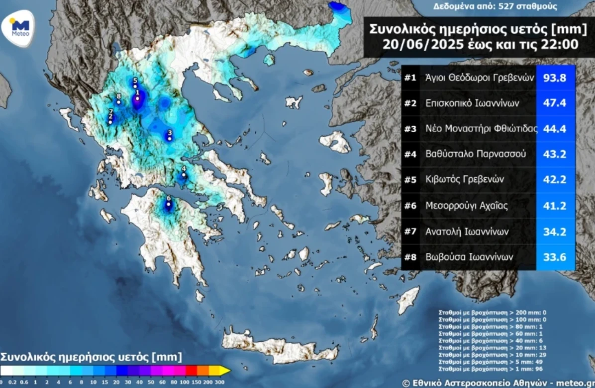 Συνολικός ημερήσιος υετός από τους αυτόματους μετεωρολογικούς σταθμούς του δικτύου του Εθνικού Αστεροσκοπείου Αθηνών - meteo.gr μέχρι και τις 22:00 ώρα Ελλάδας Συνολικός ημερήσιος υετός από τους αυτόματους μετεωρολογικούς σταθμούς του δικτύου του Εθνικού Αστεροσκοπείου Αθηνών - meteo.gr μέχρι και τις 22:00 ώρα Ελλάδας