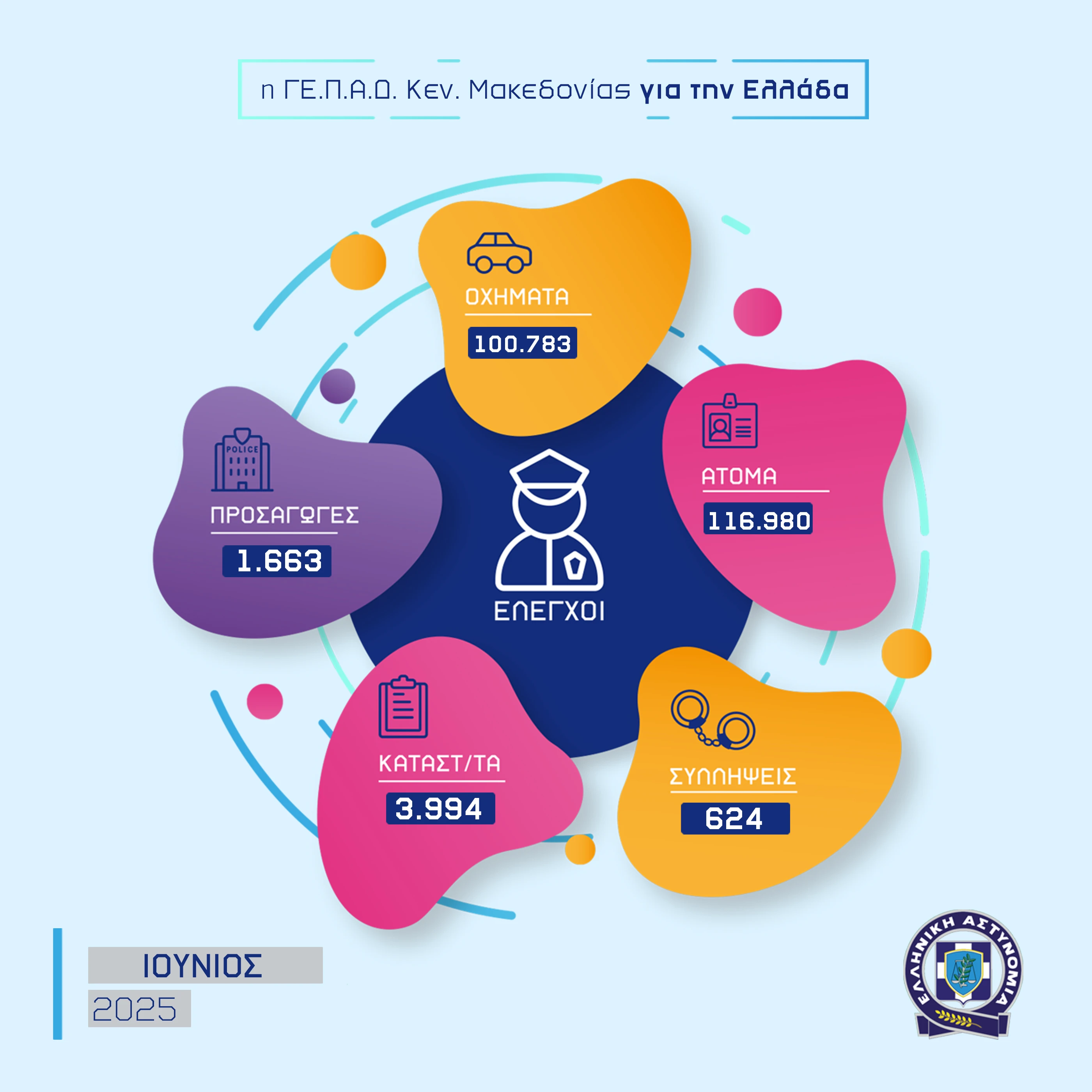05072025gepadkentrikismakedonias-infographic-001.jpg?v=0 05072025gepadkentrikismakedonias-infographic-001.jpg?v=0
