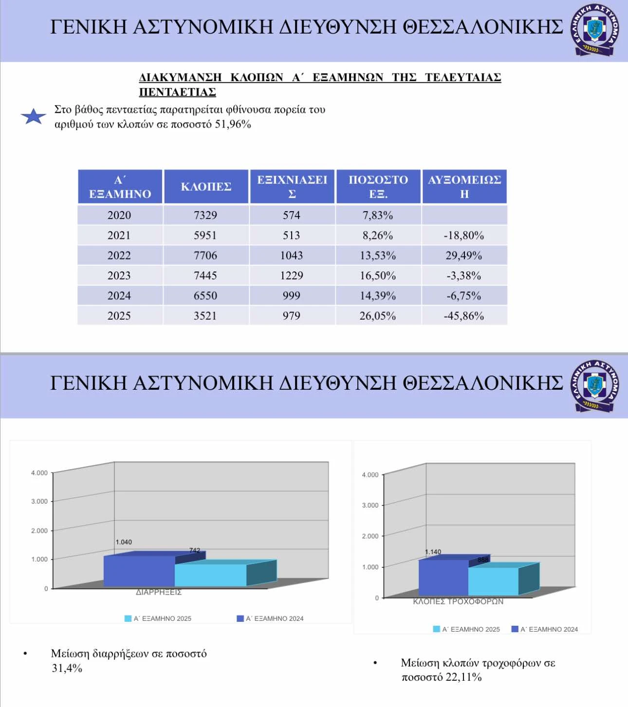 astynomia-thessaloniki-pinakes-3.jpg?v=0 astynomia-thessaloniki-pinakes-3.jpg?v=0