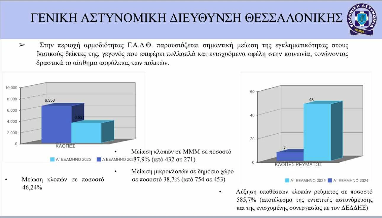 astynomia-thessaloniki-pinakes-4.jpg?v=0 astynomia-thessaloniki-pinakes-4.jpg?v=0