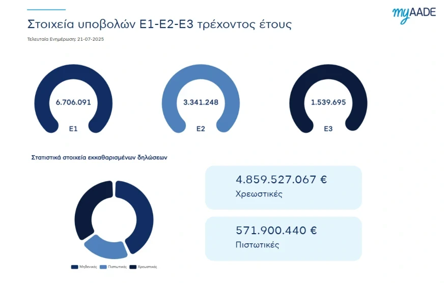 fysika-prosopa.webp?v=0 fysika-prosopa.webp?v=0
