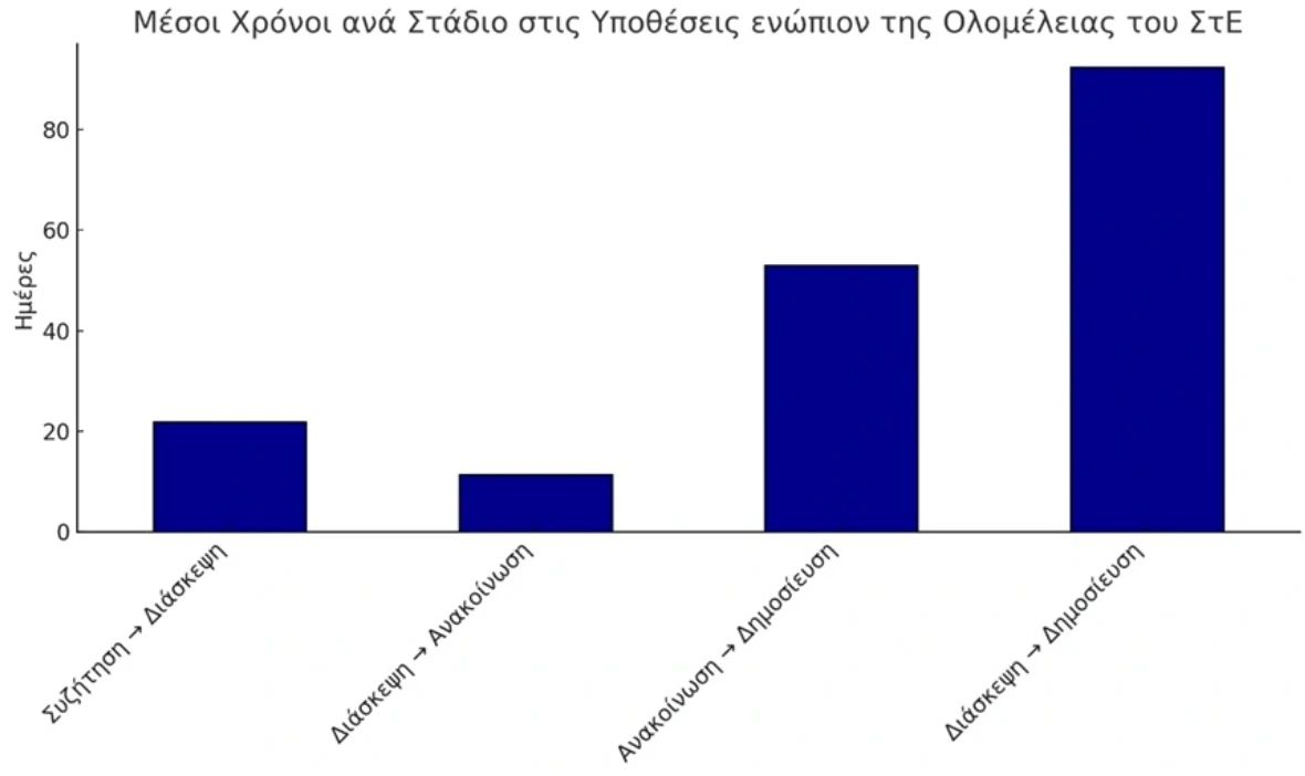 ste-meleti-2.png ste-meleti-2.png