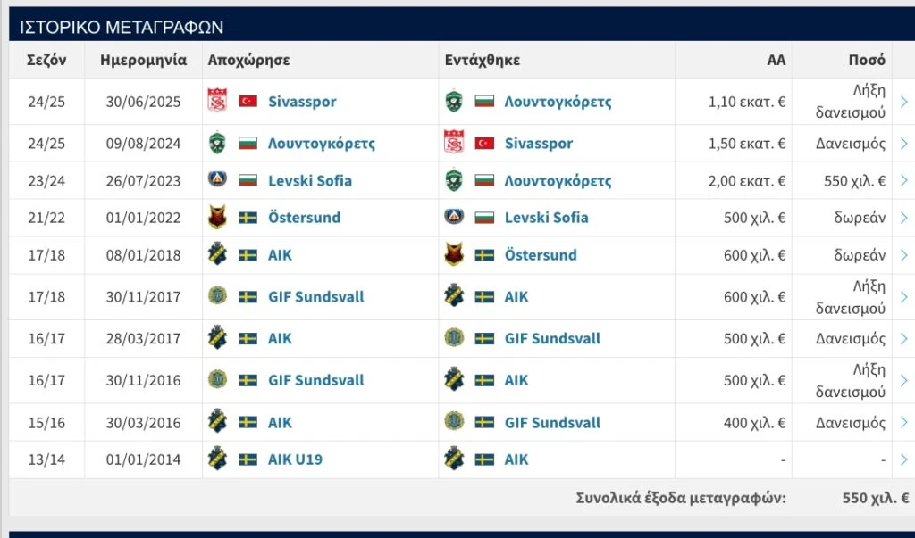 sundberg.jpg sundberg.jpg