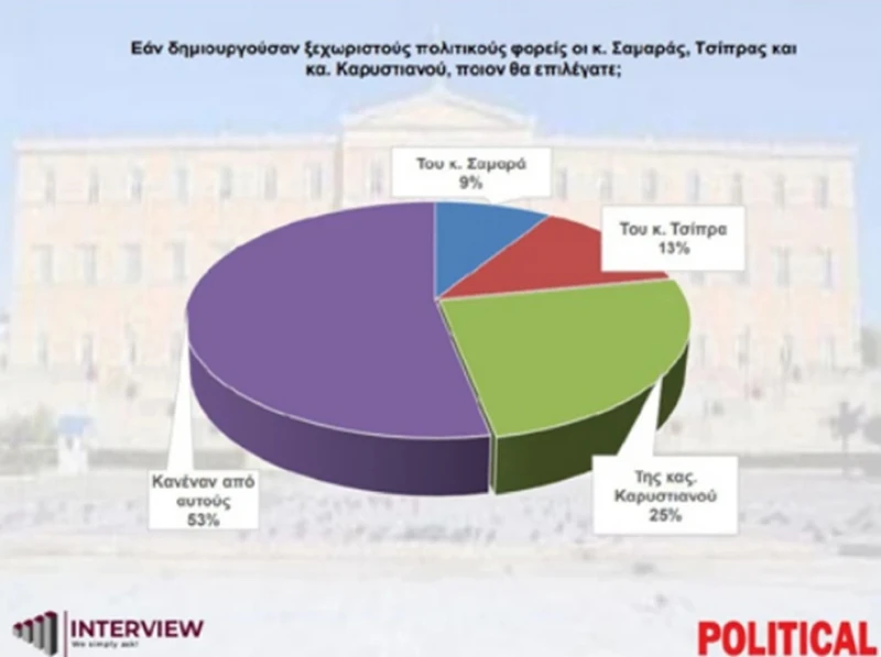 dimoskopisi2.jpg dimoskopisi2.jpg