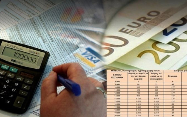 Υπουργείο Οικονομικών: Οι 83 φόροι που μειώθηκαν από το 2019 ως σήμερα (πίνακας)