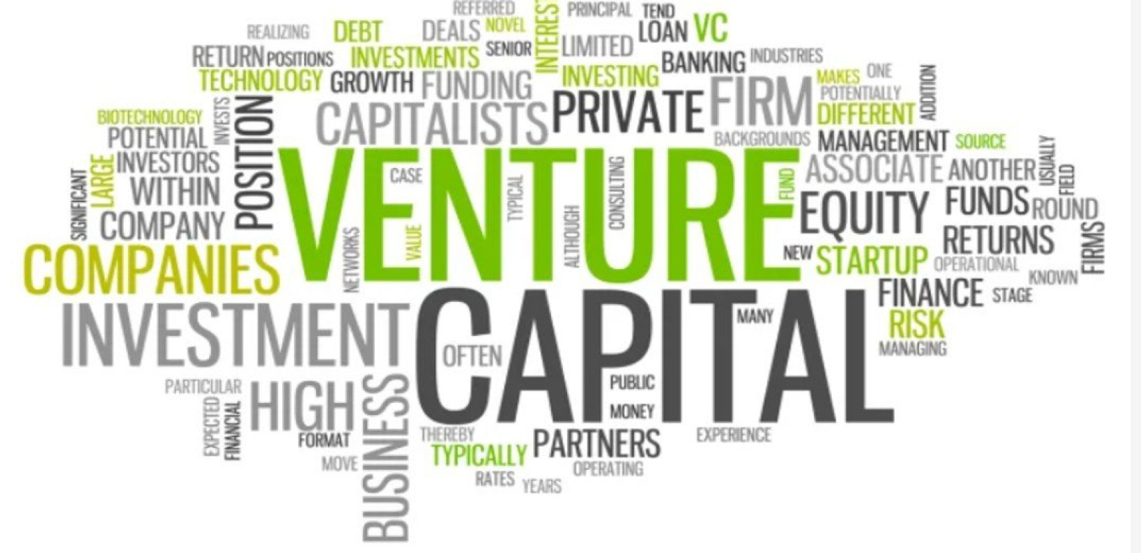 Θεσσαλονίκη: Ιδρύονται δύο venture capitals με συνολικά κεφάλαια 32 εκατ. ευρώ