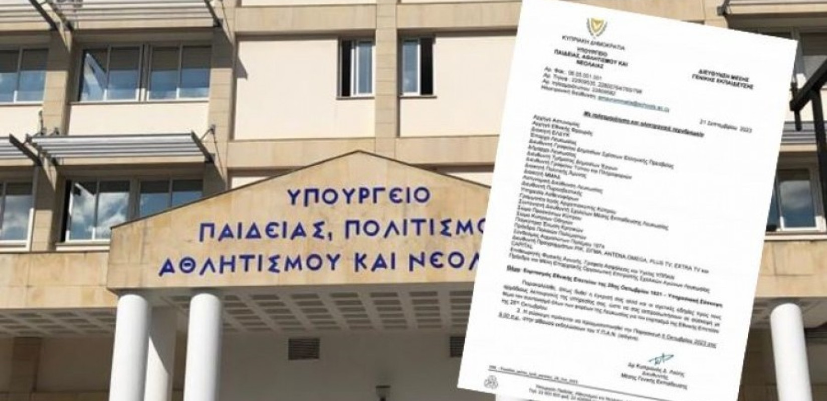 28η Οκτωβρίου... 1821 - Επική γκάφα του Υπ. Παιδείας της Κύπρου