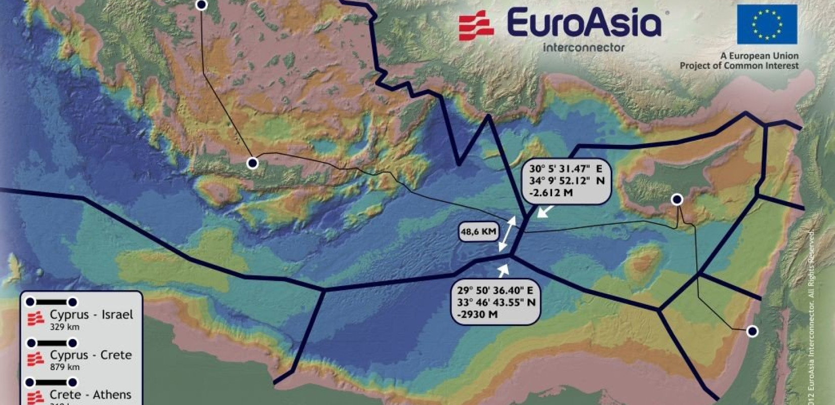 Στις 14 Οκτωβρίου αρχίζουν τα έργα του EuroAsia Interconnector - Ποια τα σενάρια σε τυχόν αντίδραση της Τουρκίας