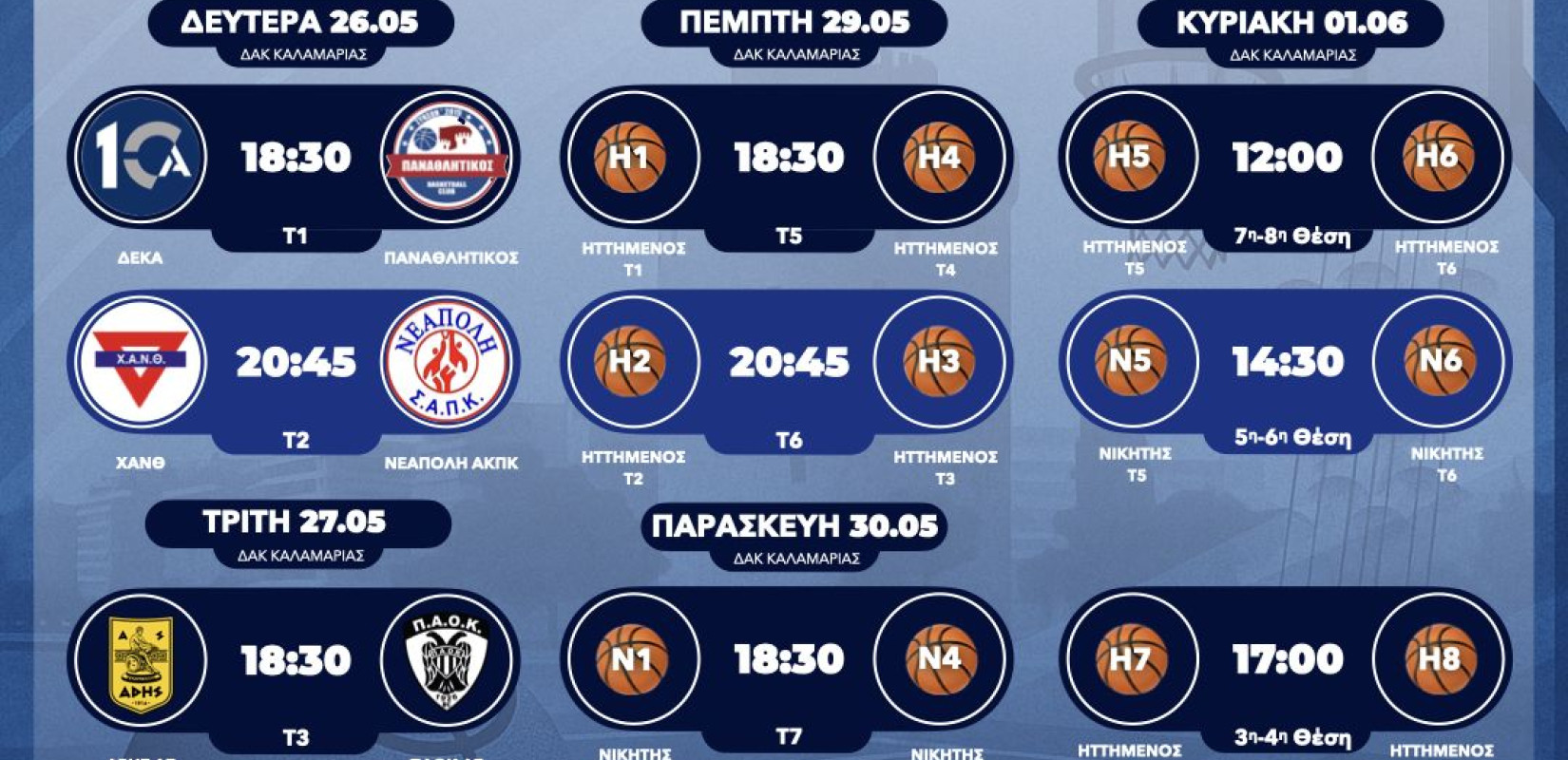 Η Καλαμαριά φιλοξενεί το Final 8 του Πρωταθλήματος Παμπαίδων Θεσσαλονίκης