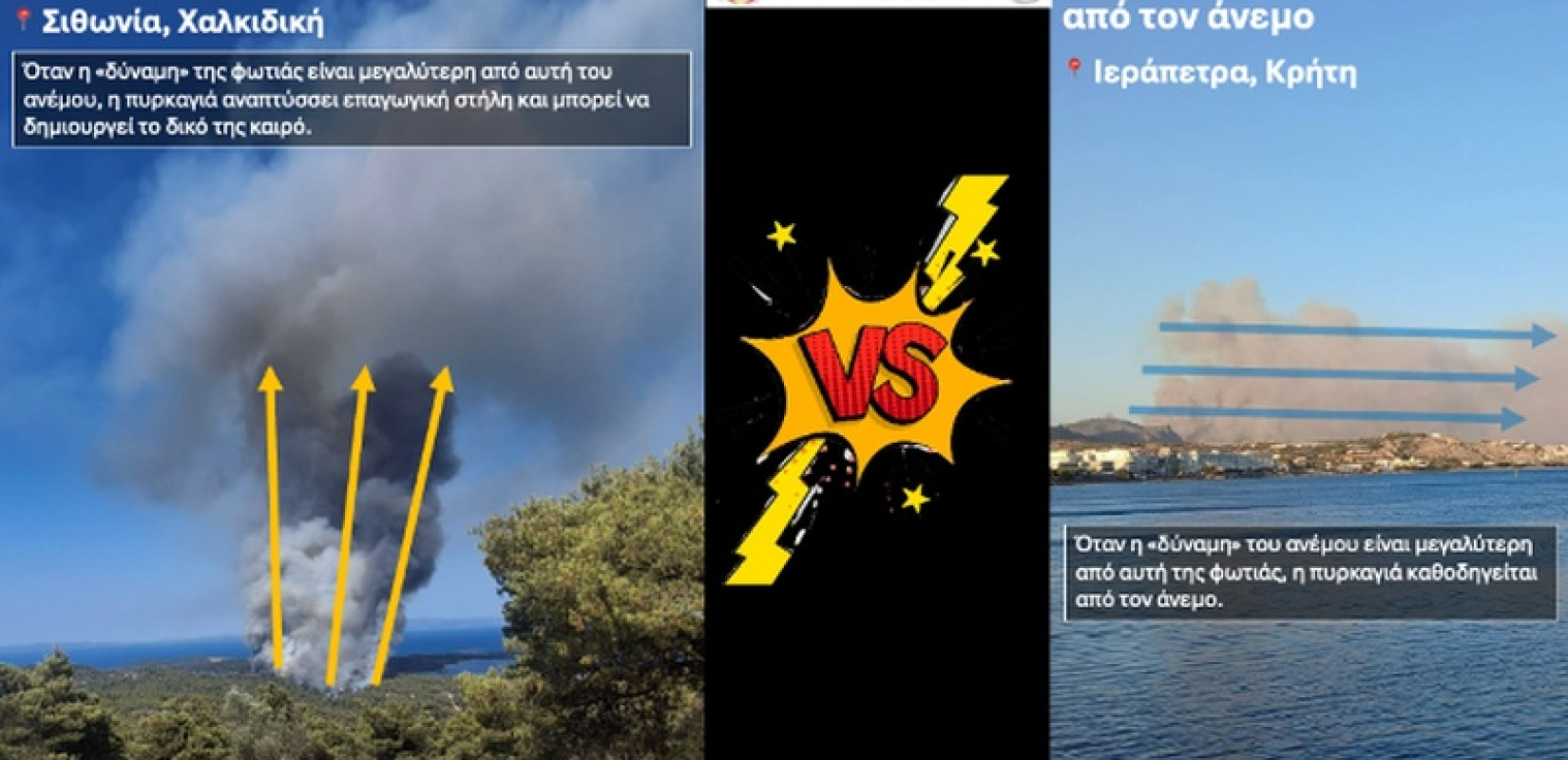 meteo.gr