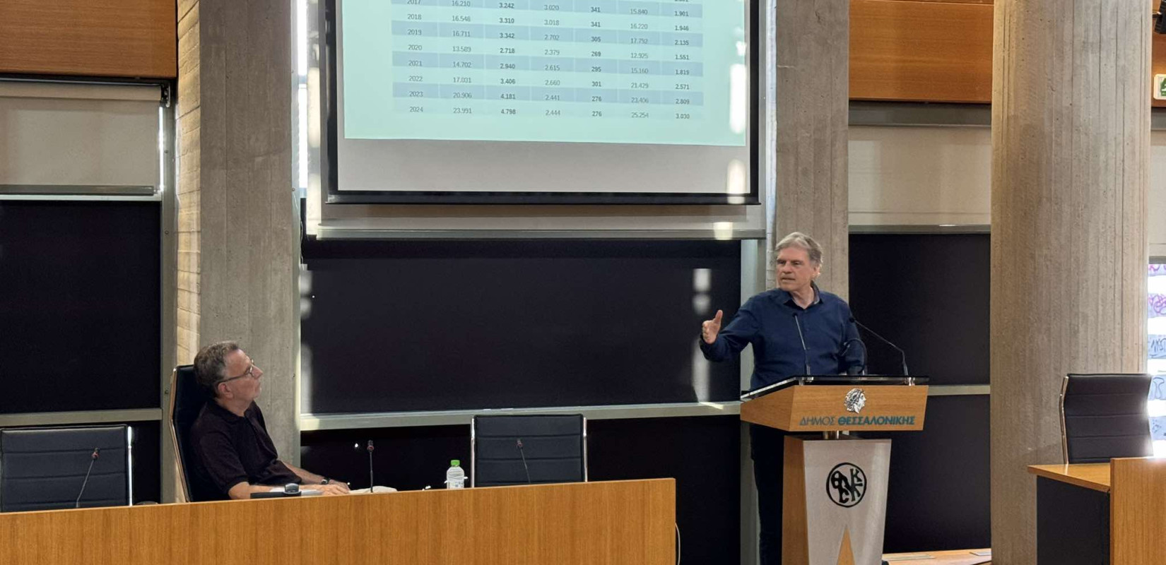 Δήμος Θεσσαλονίκης: 900 εκατ. ευρώ λιγότερα από τους ΚΑΠ την τελευταία δεκαετία