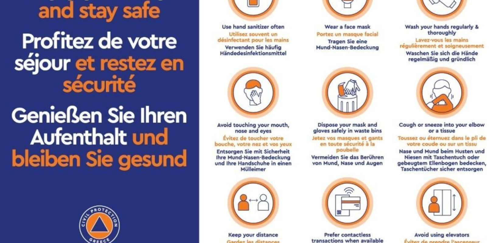 «Enjoy your stay and stay safe»: Το μήνυμα και οι οδηγίες της Πολιτικής Προστασίας στους τουρίστες